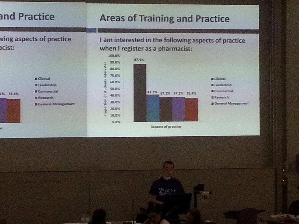 PharmaSUM's tweet photo. @PharmTB Tom presenting at @BPSA #BPSA75AC Durham to delegates from all across the country https://t.co/fbN2ywQ3iE