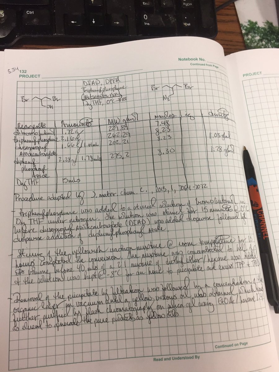 Dr_TJRicks's tweet image. Today. #mitsunobureaction #chemistry #fuckyeahscience