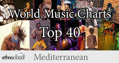 #MediterraneanMusic #Top40 MAR
☛ethnocloud.com/world-music/ch… RT  
#WorldMusicCharts @EasterngatePro @steliospetrakis @pinocariati @snailrecords