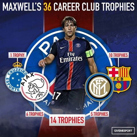 SportsProno_fr's tweet photo. [#Champion] 🏆 Le joueur le plus titré de tous les temps n'est plus Ryan Giggs ! cc @maxwellscherrer #TeamParieur #PSG #Maxwell https://t.co/cqwdIEe5zs