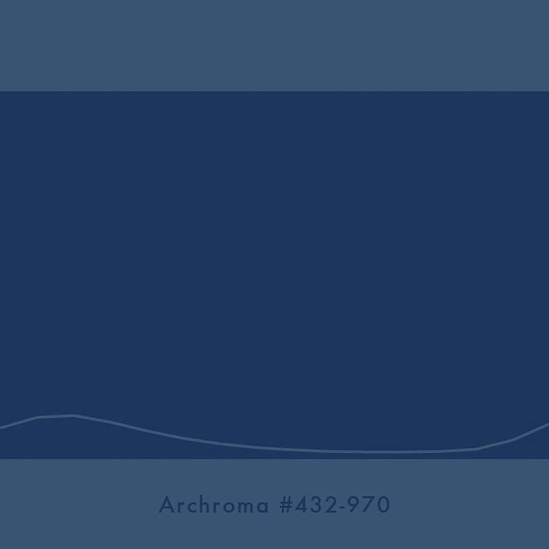 thecoloratlas's tweet photo. "My template for most songs is 'Is this inspiring?' and with the blues it so often is." ~ Mick Fleetwood #ColorAtl… https://t.co/X1lSVCjuj0 https://t.co/RpPgdvMlY6