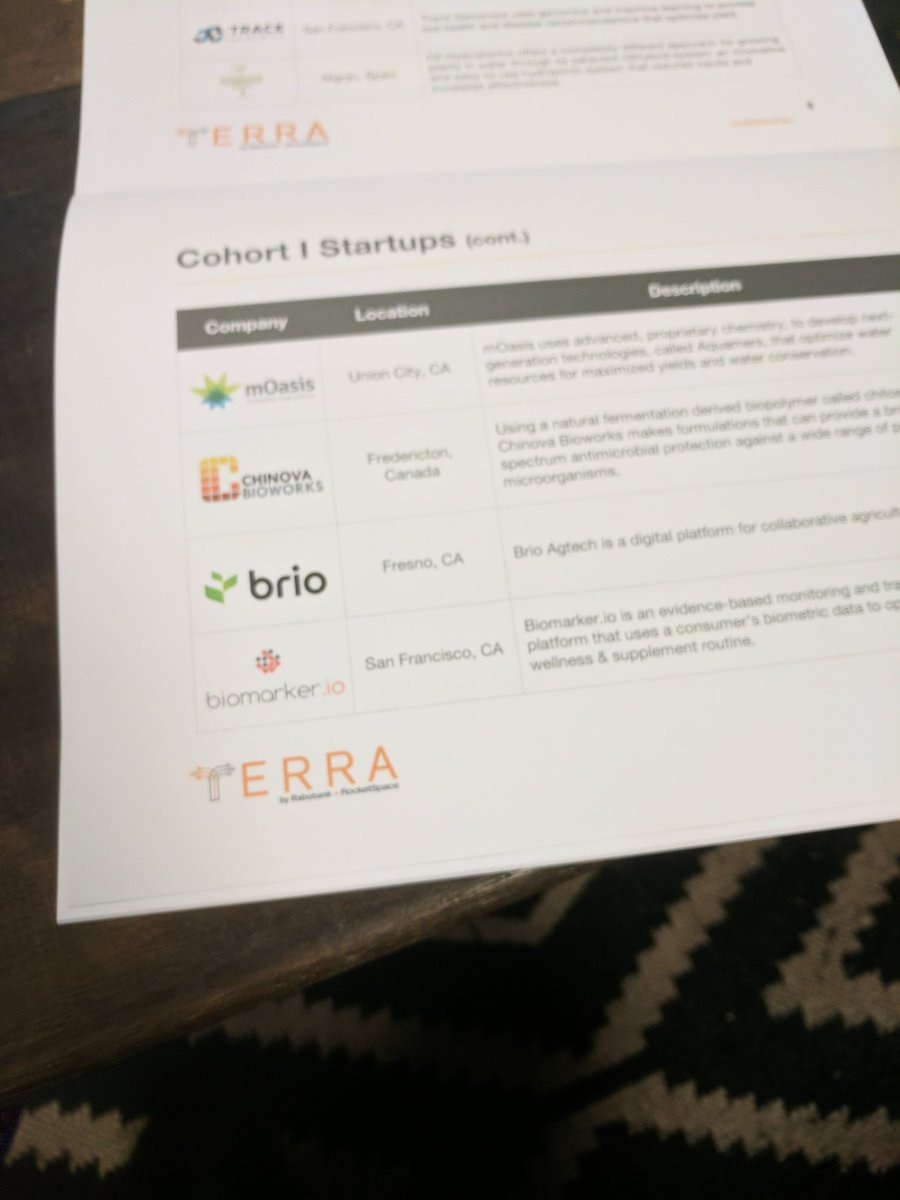 Lotpath's tweet photo. Big news today. Lotpath (aka Brio Agtech) is starting the Terra Accelerator program in San Francisco. https://t.co/qqGftmSqR1
