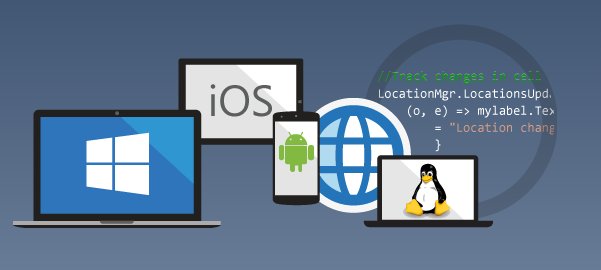 docsmsft's tweet image. See what all the APIs are in the newly released @dotnet Framework 4.7
docs.microsoft.com/en-us/dotnet/a…