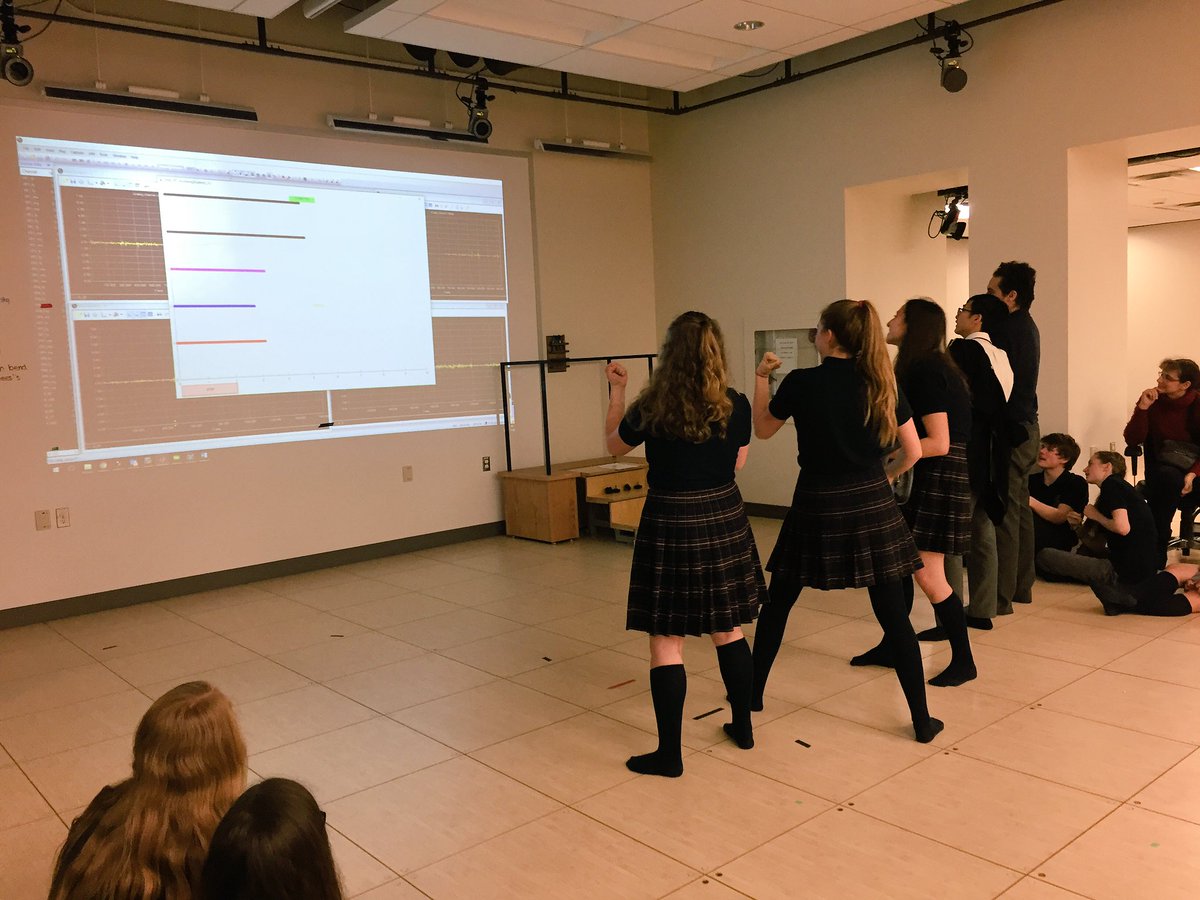 HmrlQueensu's tweet photo. #NationalBiomechanicsDay is a wrap here at the HMRL! Thanks to all 38 students for coming out today! #womeninSTEM #Biomechanics #queensu https://t.co/djBO25jf1U