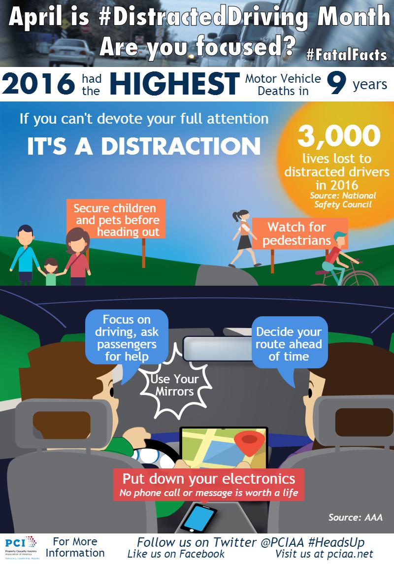 NMACDST's tweet photo. #DistractedDrivingAwarenessMonth #DDAM #DeltaERT #DeltaReady #NMACDST @easternregdst https://t.co/fkbS2vogsA