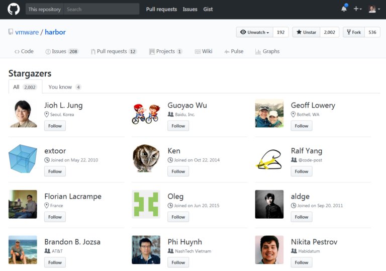 VMware tweet media