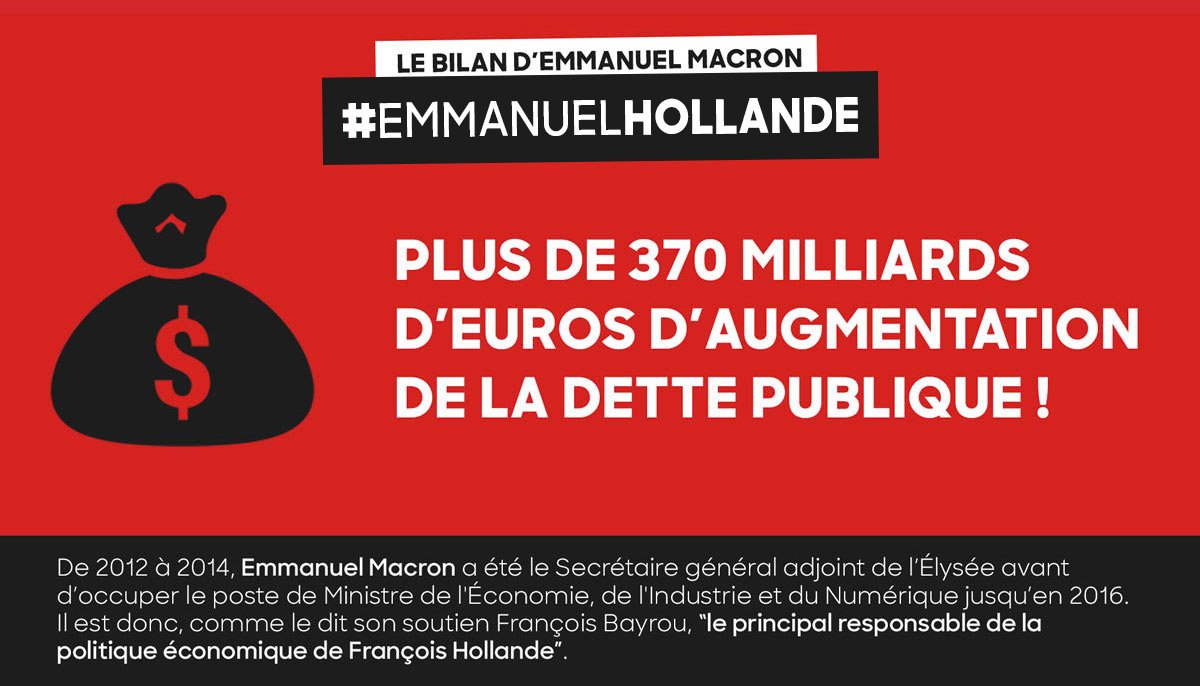 Emmanuel Macron, c'est plus de 370 milliards d'euros d'augmentation de la dette publique #EmmanuelHollande #LEmissionPolitique