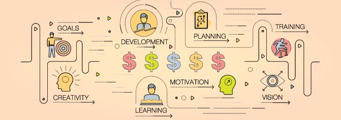KAIPartners's tweet image. A+ #employeeengagement tip via @payscale: Build engagement loyalty through learning & development #LearnDevSolutions ow.ly/OUtE30akxGI
