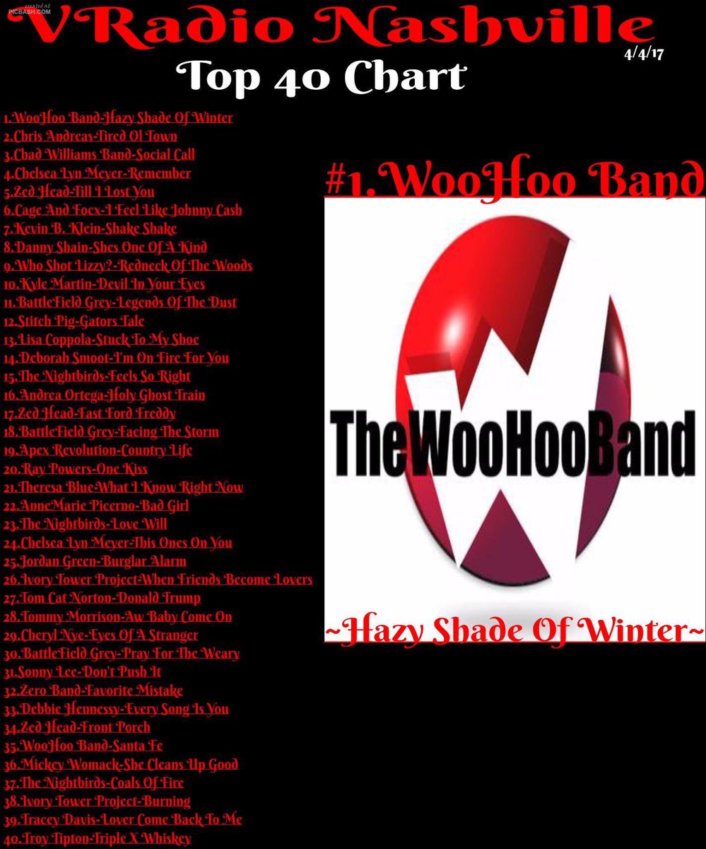 Whoshotlizzy? tweet media