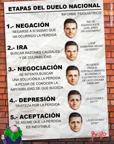 JBaez7777's tweet photo. #MX #Mx #mexico #Mex #Mexico #Destacadas #AsiPaso #Mira #Nacional #MEX #mx #Enterate #mex #HartazgoMx #MalHumorSocial #BastaYa #JoderMexico https://t.co/Nz2w6KTca8