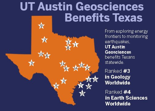 ✔️Rank among the world’s best 
✔️Produce world-renowned research
✔️Benefit Texans 

Nice checklist, <a href="/txgeosciences/">UT Jackson School of Geosciences</a> 👌
utex.as/2nPxqSF