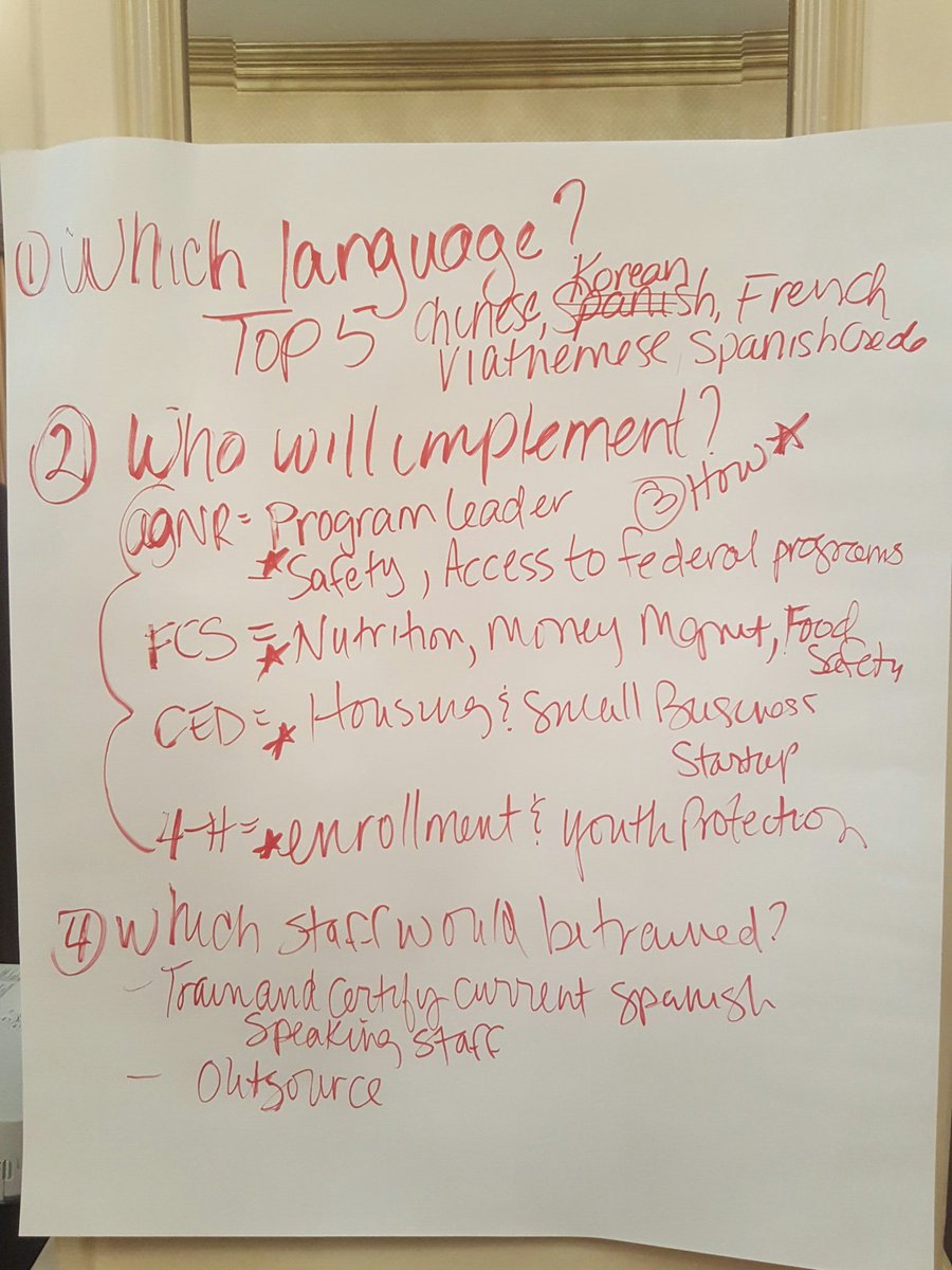 TheRealTXVixen's tweet photo. Texas (1890) LEP Plan #CEPSC2017 https://t.co/OkQqmJD8NR