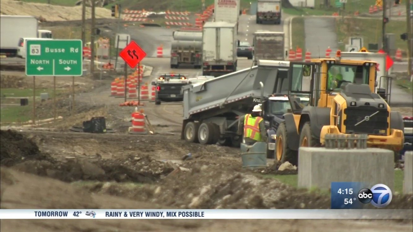 Trafic Services Inc. (Traf_inc) / Twitter