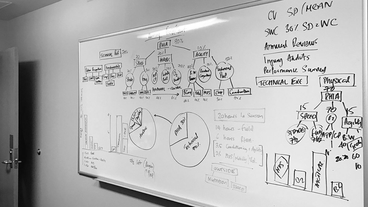 Dave Hamilton tweet media