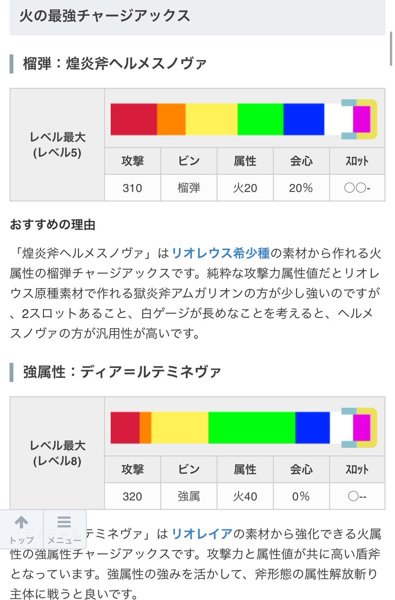 アイスボーン攻略 Game8 Twitterissa チャアクの属性最強武器 チャアクの属性最強武器はもうチェックしたかニャ 切れ味ゲージ入りでぱぱっとチェックできるので ぜひ参考にして欲しいニャ ฅ W ฅ チャアクの属性最強武器 T Co Ku1hvwgsz4 モンハン