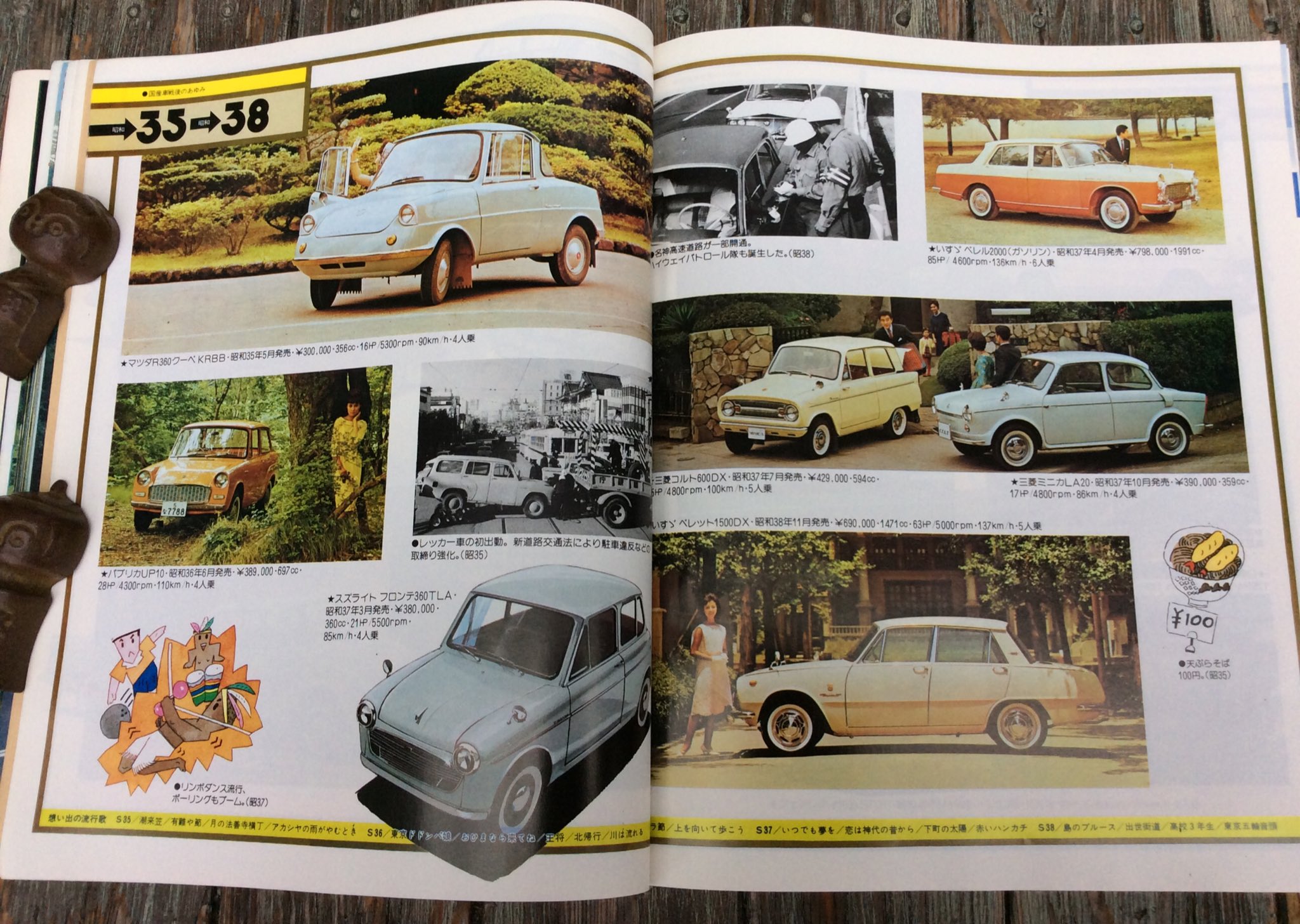 1995-1996 JAPANESE MOTOR VEHICLE GUIDEBOOK 自動車ガイド