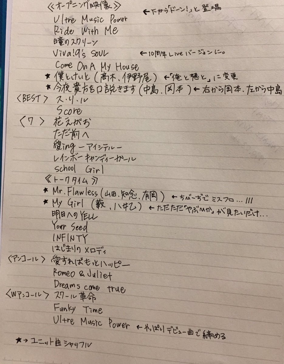 慧夢 Auf Twitter Hey Say Jump 10周年live セトリ 昨日の夜中に暇すぎて作成 こんなのあったらいいなー ぐらいの軽い気持ちで見て頂ければと 笑 早くlive決定しないかな Hey Say Jump10周年 少しでもいいなと思ったらrt T Co Nhboytff9f 慧夢 Auf Twitter Hey Say Jump 10周年live セトリ 昨日の夜中に暇すぎて作成 こんなのあったらいいなー ぐらいの軽い気持ちで見て頂ければと 笑 早くlive決定しないかな Hey Say Jump10周年 少しでもいいなと思ったらrt T Co Nhboytff9f