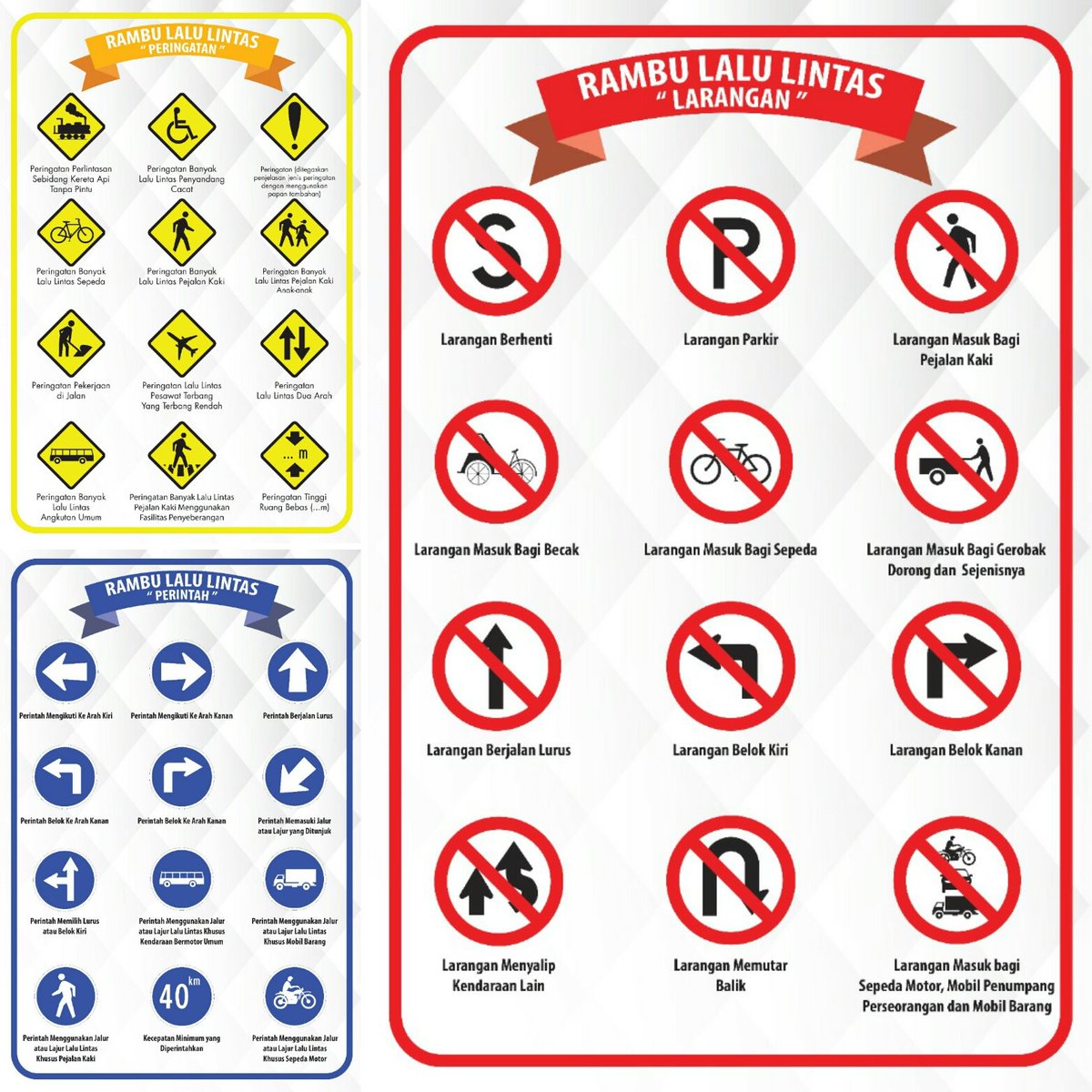 #sobatzeta Mulai mengenal Rambu yuk ada Rambu peringatan,larangan,perintah &amp;petunjuk. #kenalirambu  <a href="/kemenhub151/">Kemenhub RI</a> <a href="/hubdat151/">Direktorat Jenderal Perhubungan Darat</a> <a href="/DitlantasPhbd/">Ditlantas Phb Darat</a>