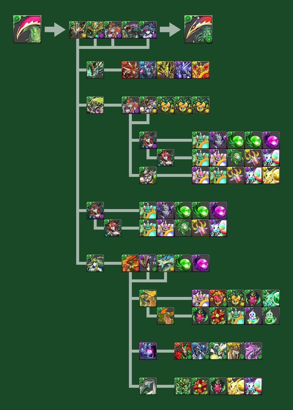 鳥です 食パンファミリー در توییتر パズドラ ニャルラトホテプ ニャルラトホテプ素材 素材 ニャル子素材の画像 誰が作ったか知らんけど 神なんですかね