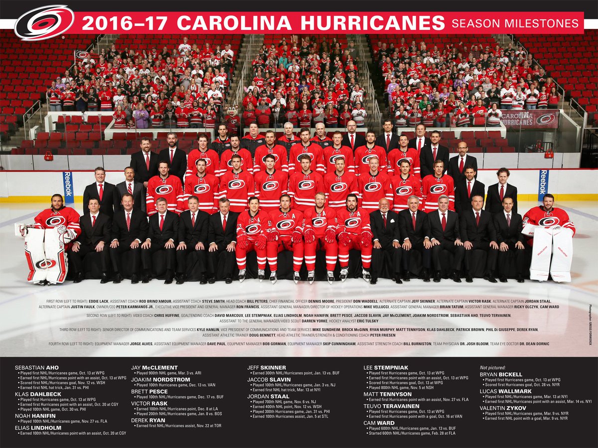 carolina nhl team