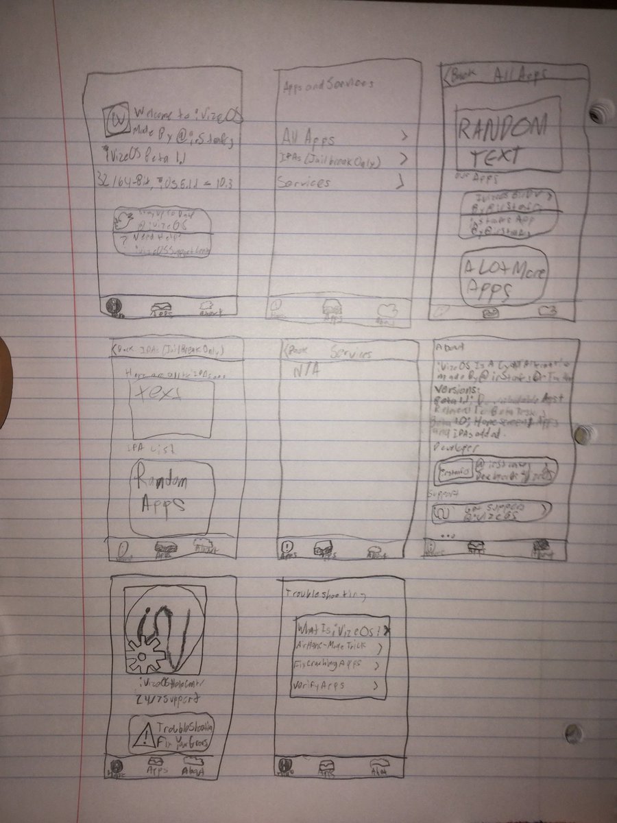 masond3v's tweet photo. That moment you sketch out the iVizeOS App from their video. https://t.co/xk0iwdulM1