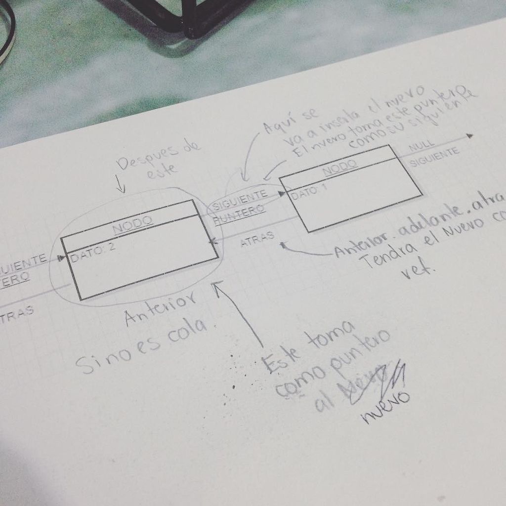 Betio_Lm4's tweet image. By myself #DataStructures #DoubleLinkedList ift.tt/2niTCs2
