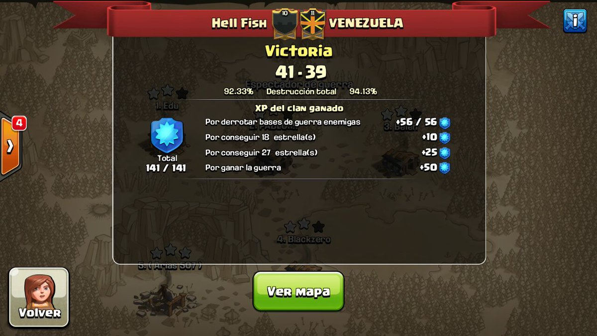 Hasta el ultimo segundo sin saber quien ganara. Grande #HellFish y felicitaciones a el clan VENEZUELA. Terrible guerra! Grande Litto!#HFWin!