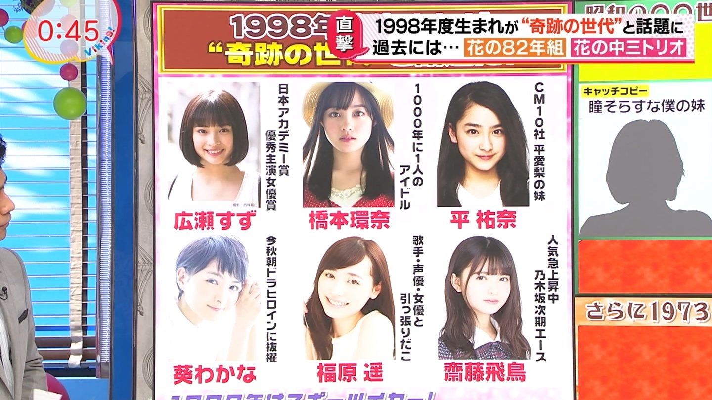 生駒ちゃんねる 1998年生まれ 奇跡の世代 は広瀬すず 橋本環奈 平祐奈 葵わかな 福原遥 齋藤飛鳥 T Co U3hizawwyb あしゅ T Co W01j59wc3b Twitter