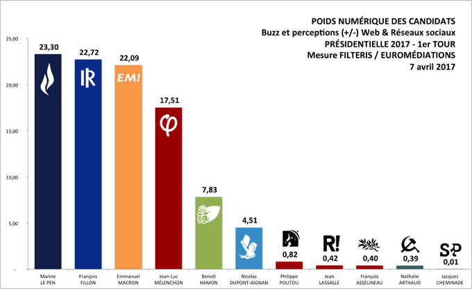 Voir l'image sur Twitter