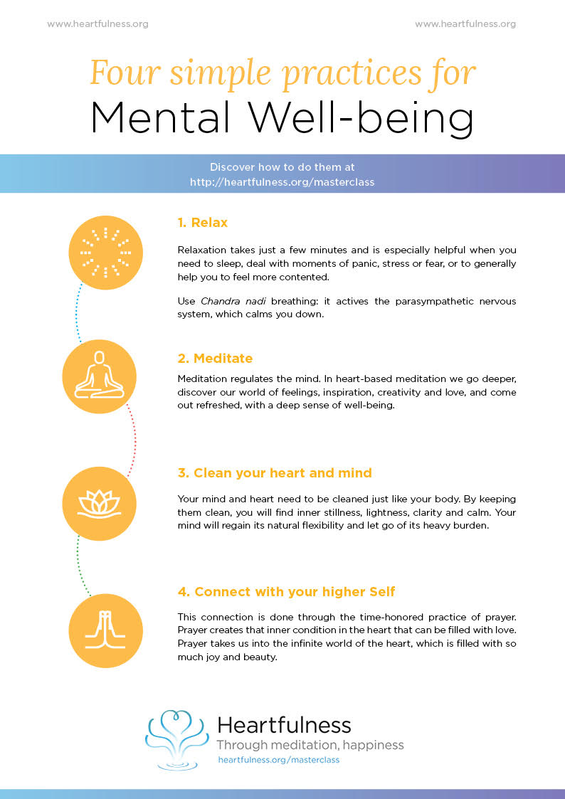 Daaji On Twitter Heartfulness Can Bring Us To A State Of - 