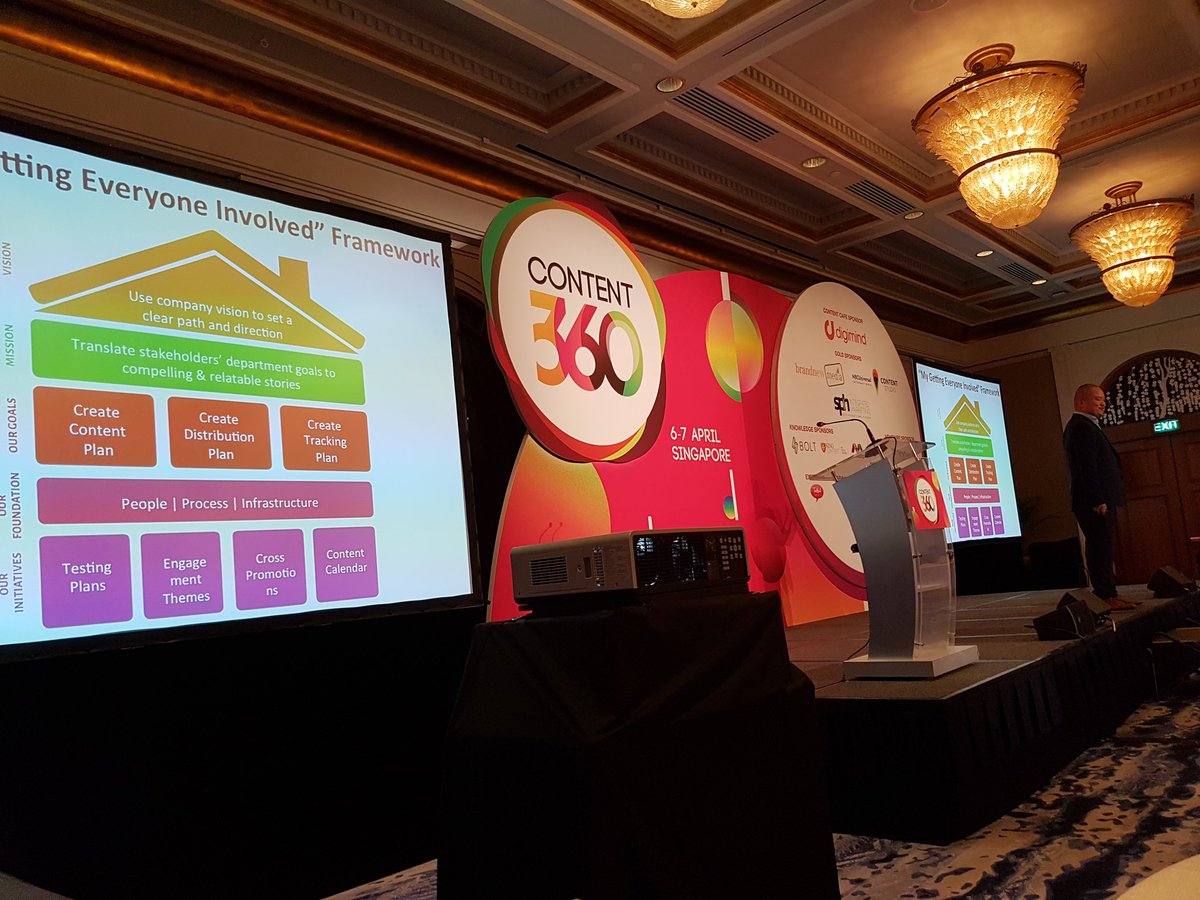 OliverGirard's tweet photo. Great presentation from Nicco Tan from RWGenting during #Content360SG https://t.co/R7CIXTzQ69