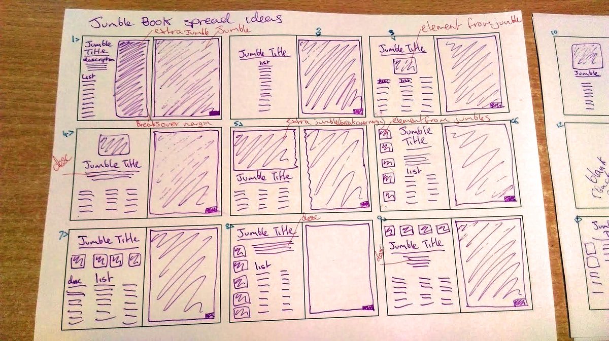 ColorWithJade's tweet image. Who ever thought there would be so much "paperwork" in designing an adult coloring book ;) :D