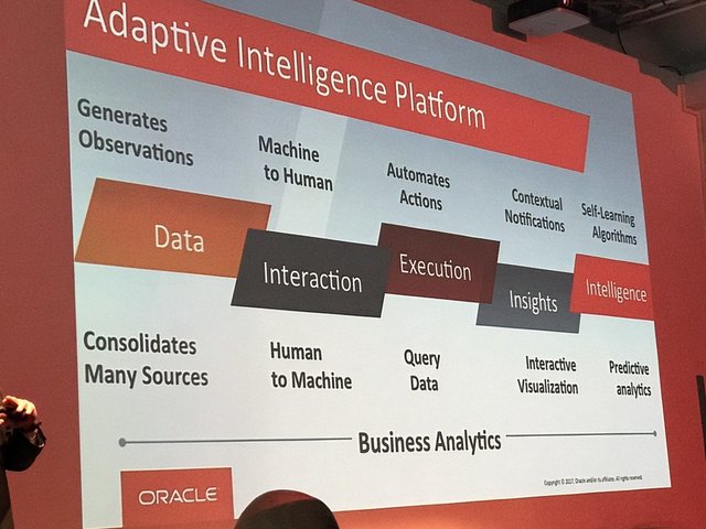 paologallo77's tweet image. Oracle sulla via dell’intelligenza adattiva, come cambia il mondo degli #analytics | #roadtobigdata @Silicon_Italia bit.ly/2nKdEHy