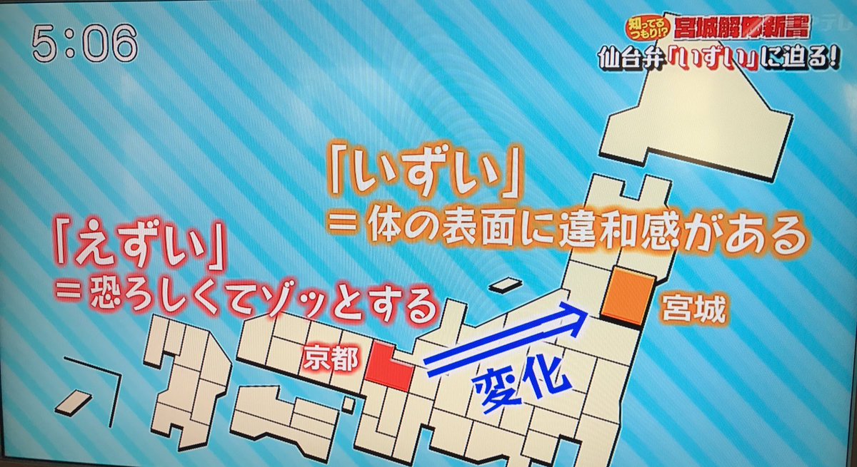 仙台弁こけし Oh バンデスで仙台弁ば特集すてたっちゃ 仙台弁の いずい は室町時代に京都で使われてた えずい から来てるらすぃっちゃ