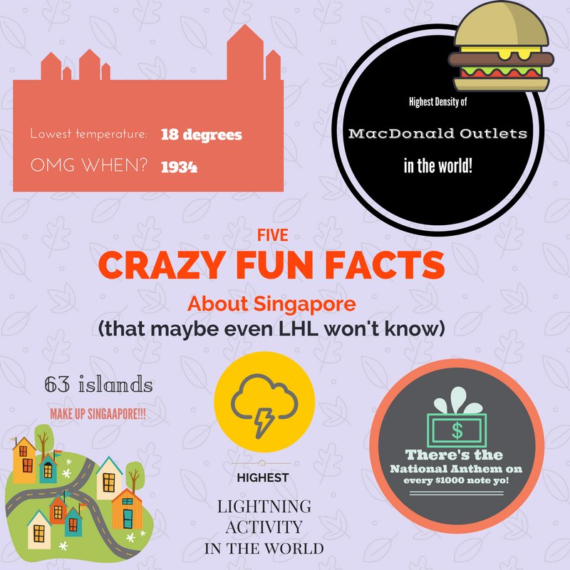 JaneCha46214280's tweet photo. 5 #CRAZY things abt #Singapore tht #Singaporeans &amp; @leehsienloong may not know. Did U? #Content360SG #digimind11 #TGIF #mcdonalds #beachcity https://t.co/ElaAF3Dmey