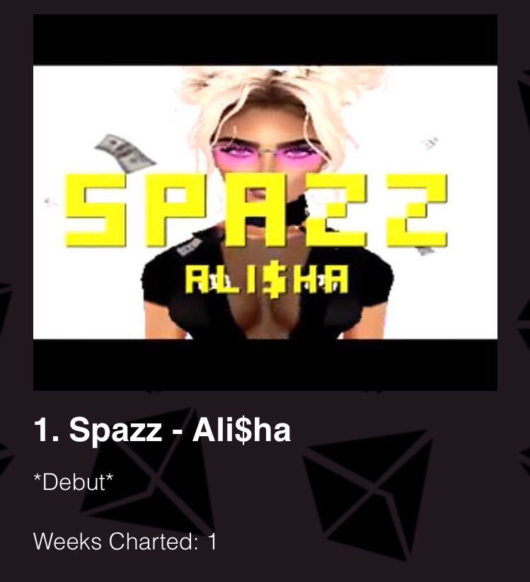 LushRecordsCo's tweet photo. Congrats to Lush for having the #1 Album, Song, Video, and Pop Song this issue of @imvubillboard 🤣😍 https://t.co/ErcZb7tTLv