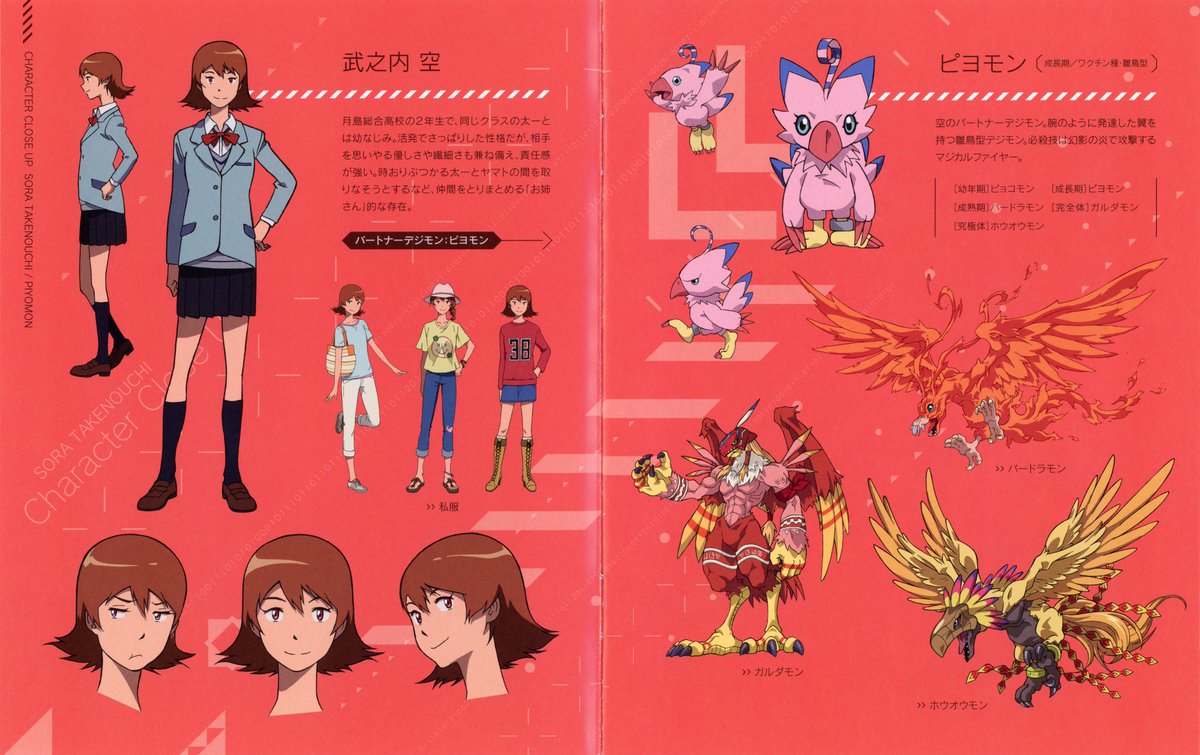 Dimensao Digimon デジモンアドベンチャーｔｒｉ 第４章 喪失 Blu Ray Scans Takenouchisora Piyomon Hououmon T Co Xormilu7tx