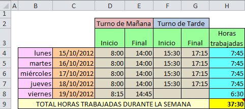 Registro diario de trabajo. Una corta vida elblogderamon.com/registro-diari…