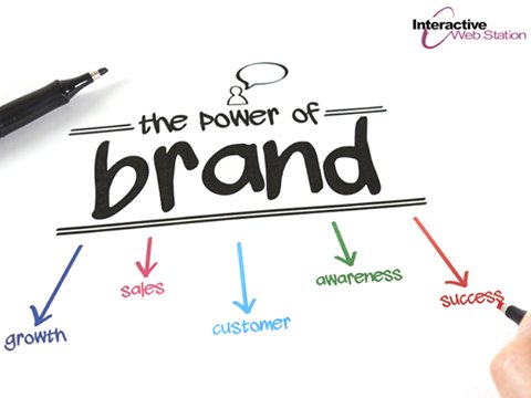 kinj_s's tweet photo. #OnlineMarketing #SearchEngineOptimization, #PPC #SEO #SocialMediaMarketing, #ReputationManagement #TrafficGeneration #InteractiveWebstation https://t.co/Jcl951521y
