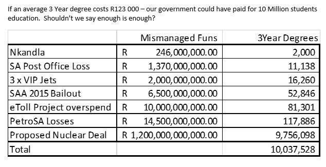 MzukuluTee tweet picture