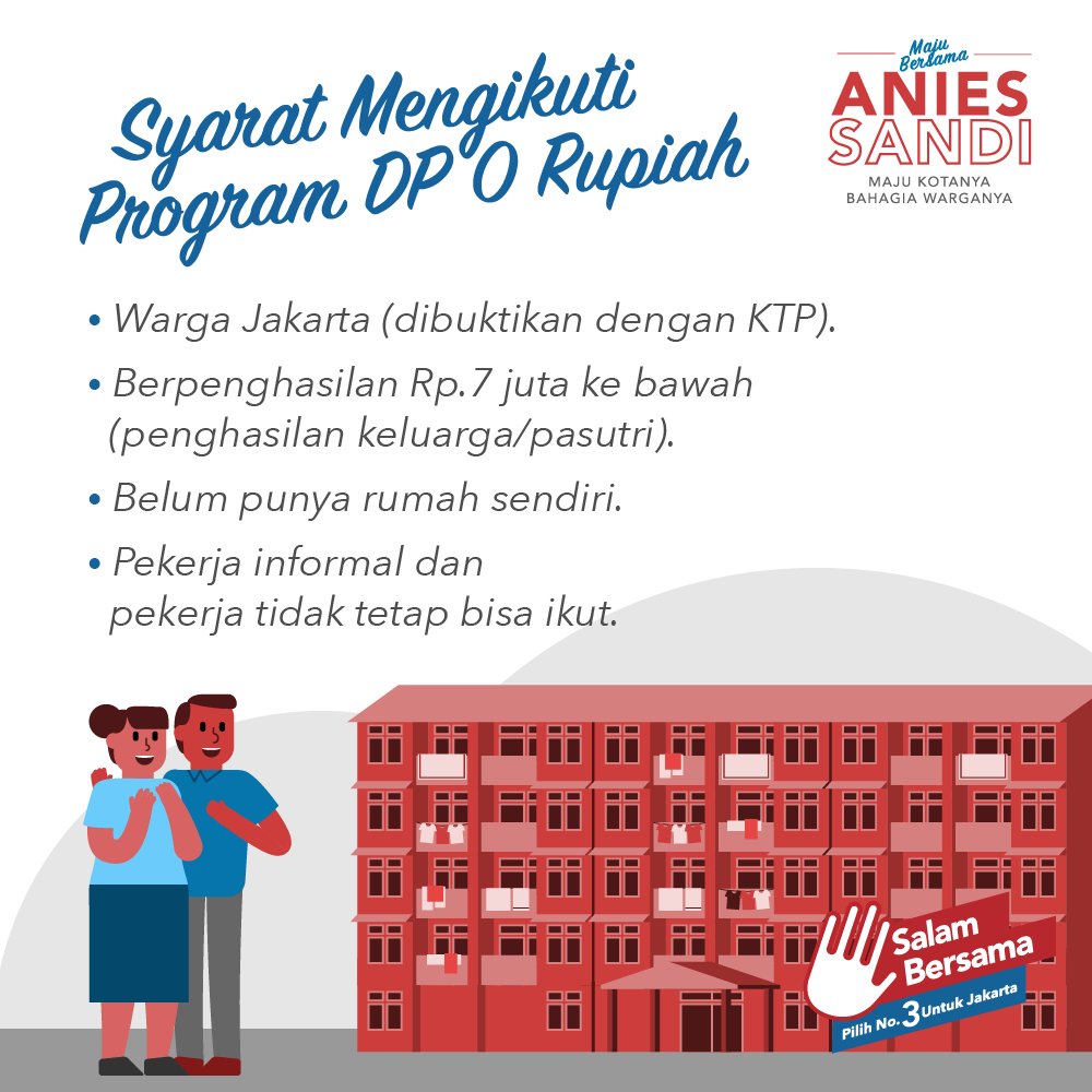 Jakarta Maju Bersama Auf Twitter Lalu Apa Saja Sih Syaratnya Rumahmiliks3ndiri
