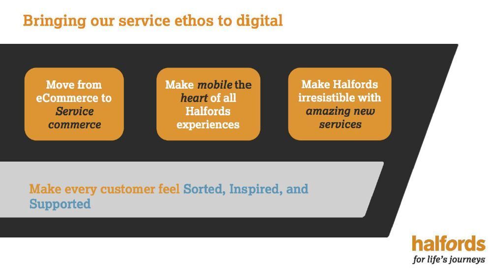 CR_instinctive's tweet image. How Target, Birchbox and Sainsbury&apos;s ensure customer experience is king buff.ly/2ngL4Sv #UX
