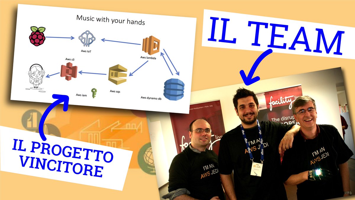 FacilityLive's tweet photo. IoTeam di FacilityLive vince la prima edizione dell’AWS Iot Hackaton con il progetto “Music with your hands”. #AwsIotHack @PoloPavia https://t.co/tKQk2r7MHk