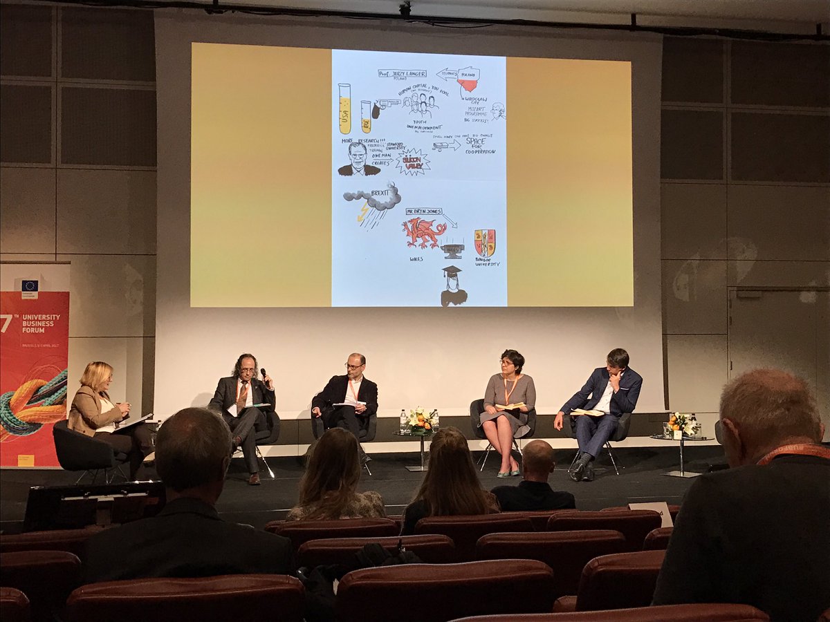 EndureProject's tweet image. #UBForum Day 2. Listening to conclusions of yesterday&apos;s parallel workshops with the help of beautiful drawings @EUErasmusPlus