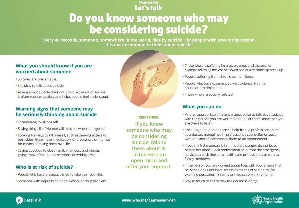 World Health Organization Who Depression Can Happen To Anybody Letstalk Never Be Afraid To Ask For Help T Co Wee5vlt9ni Via Whowpro