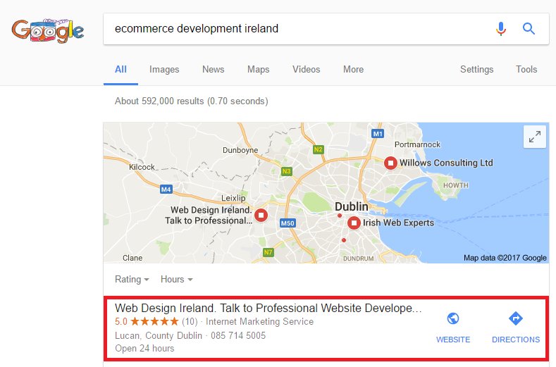 Web Design Dublin E-Commerce Development Ireland