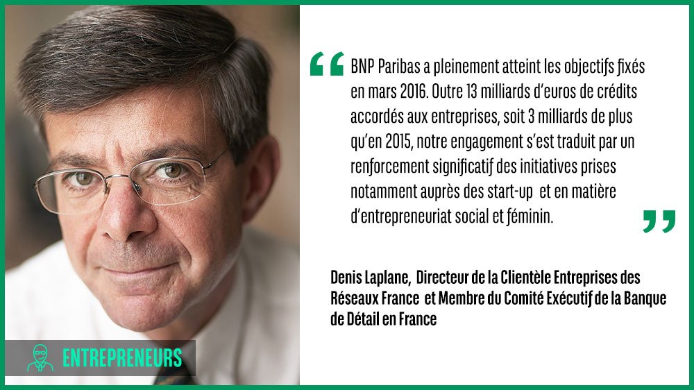 Plan #Entrepreneurs 2016, bilan positif : 13 Mds € de crédits accordés, 1200
entreprises aidées à l'international