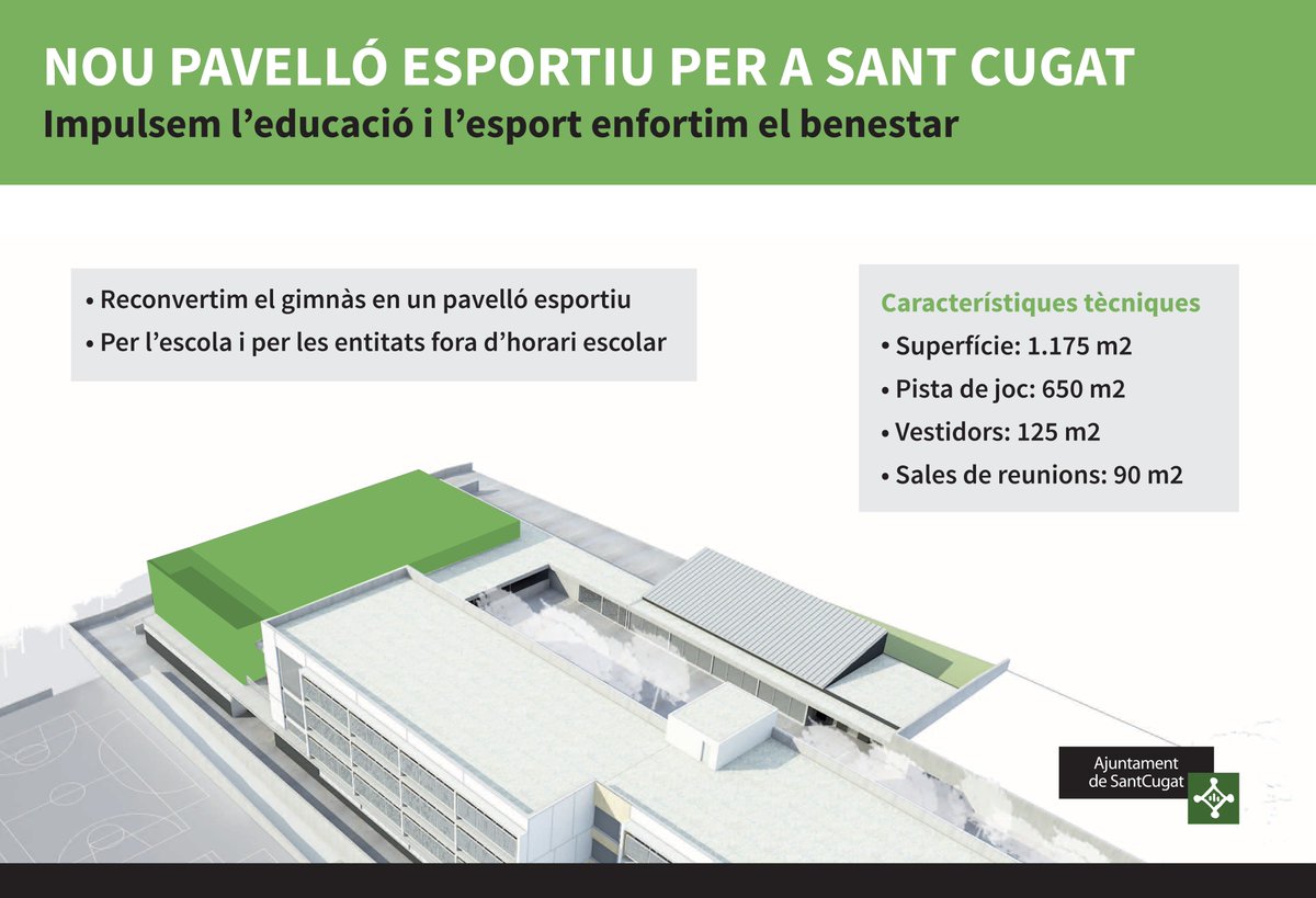 Un pavelló per a la ciutat i les entitats. Avui posem la 1a pedra del nou IES Leonardo da Vinci que serà una realitat el 2018. #SantCugat
