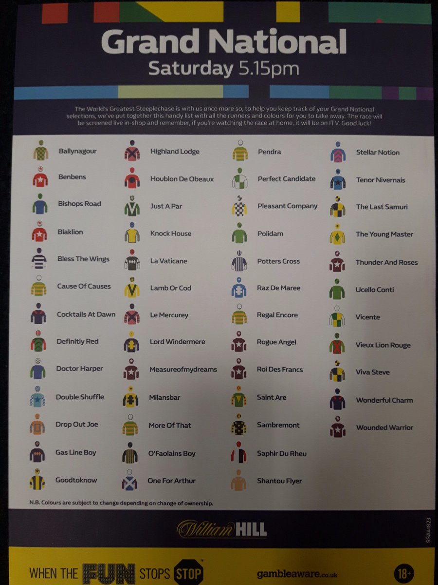 #grandnational2017 #getonit