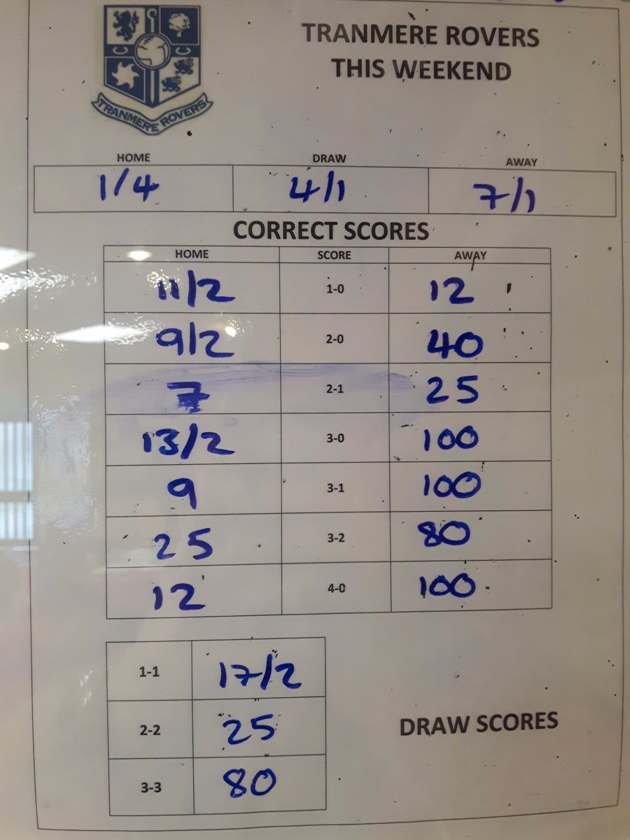 Tranmere Rovers v Solihull Moors - my tip is Tranmere 2-0 @ 9/2 #swa #trfc